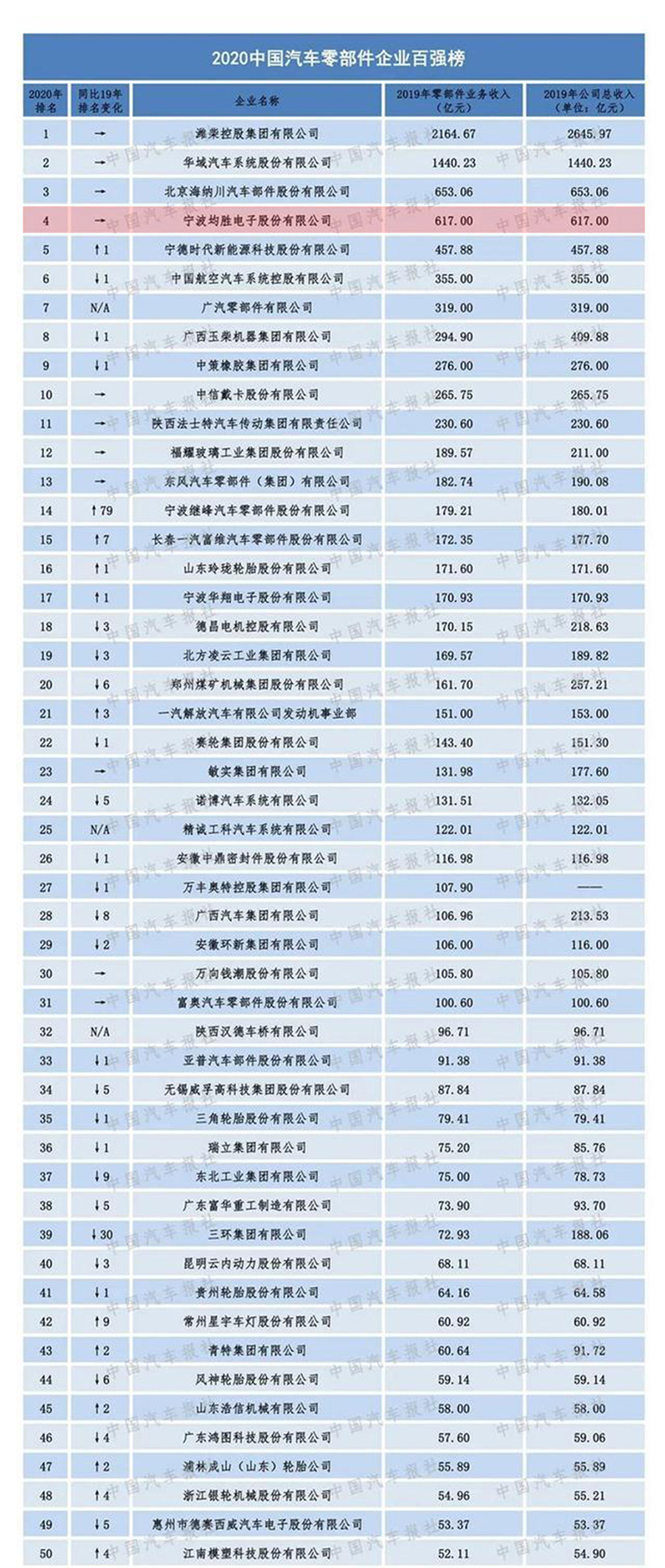 开元棋牌中国排名 官网使用.jpg