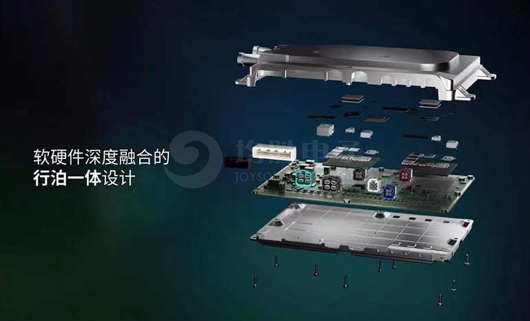 开元棋牌智能驾驶域控制器 官网使用.jpg