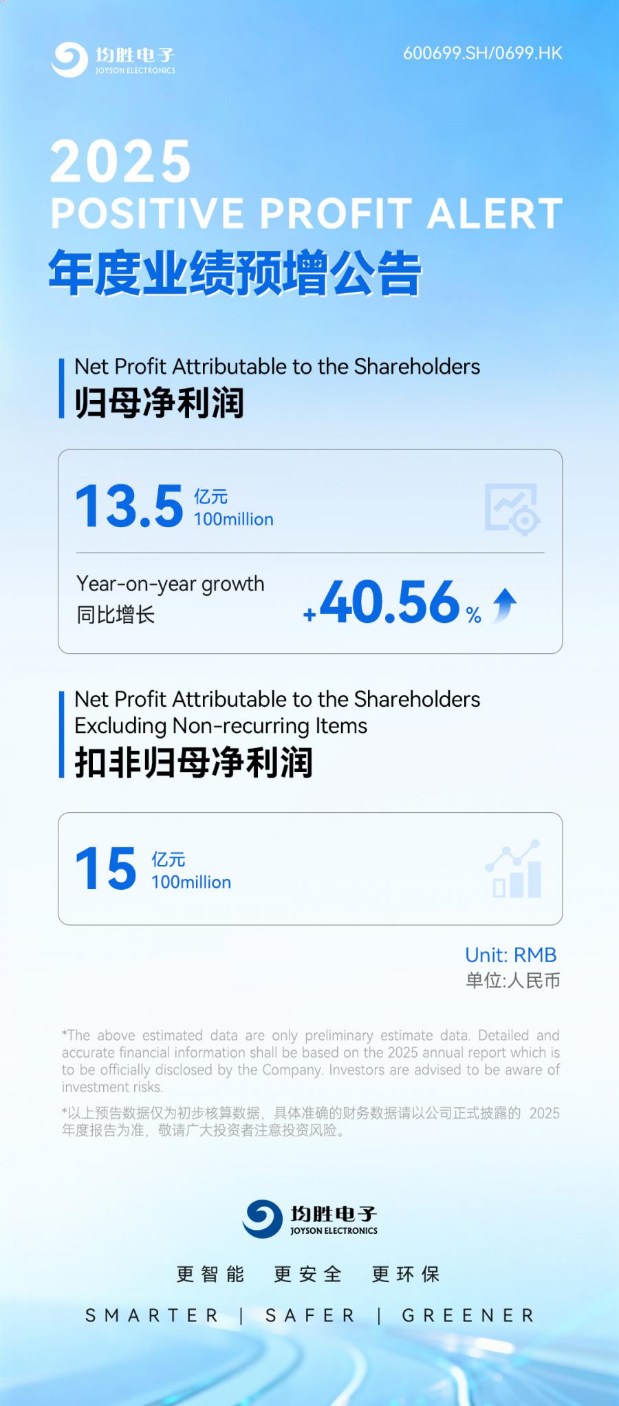 开元-业绩预告财报英文版0126.jpg